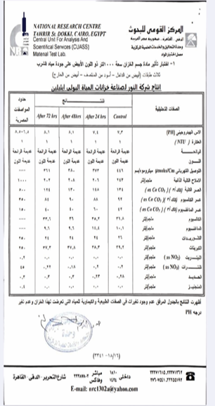 Certificate 4