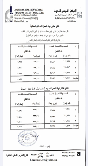 Certificate 6
